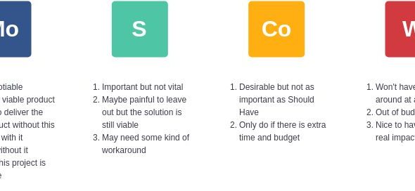 MoSCoW Framework