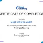 AI in Digital Marketing
